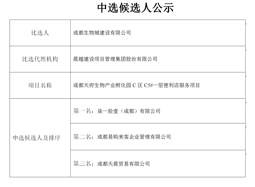 中選候選人公示（網(wǎng)絡版）_01_WPS圖片 拷貝.jpg